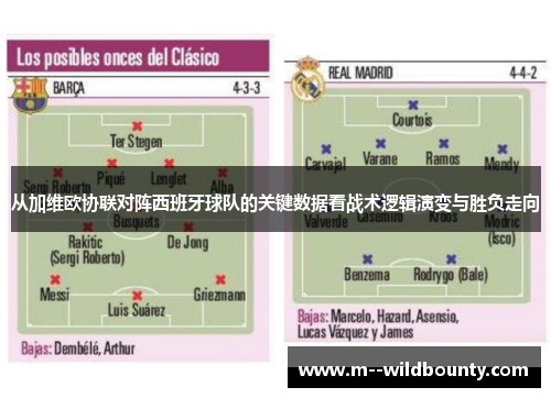 从加维欧协联对阵西班牙球队的关键数据看战术逻辑演变与胜负走向