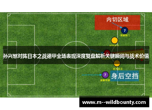 孙兴慜对阵日本之战德甲全场表现深度复盘解析关键瞬间与战术价值 孙兴慜对阵日本之战德甲全场表现深度复盘解析关键瞬间与战术价值