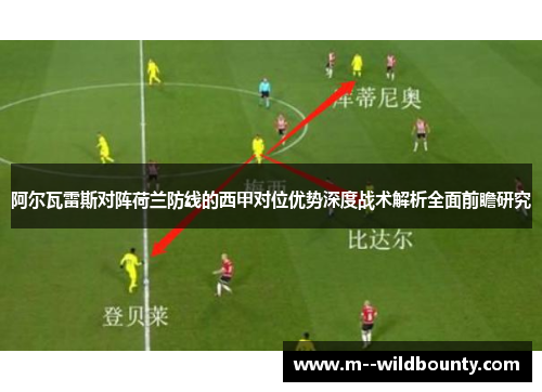 阿尔瓦雷斯对阵荷兰防线的西甲对位优势深度战术解析全面前瞻研究